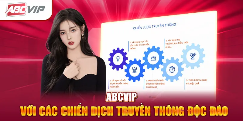 ABCVIP với các chiến dịch truyền thông độc đáo